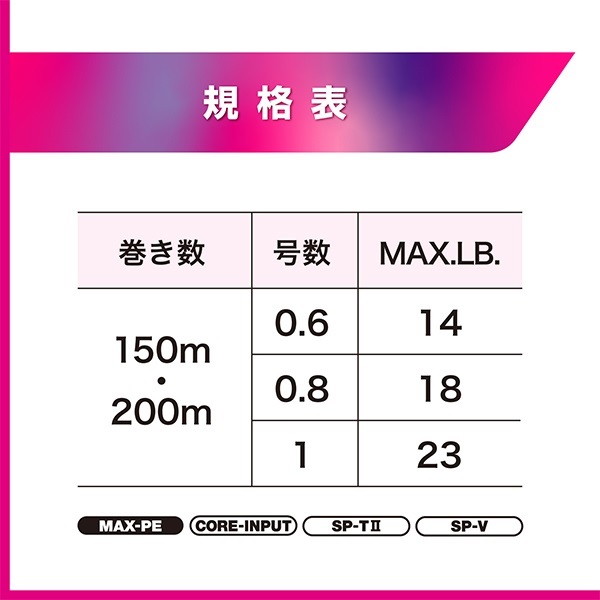 アバニ エギング マックスパワーPE X9